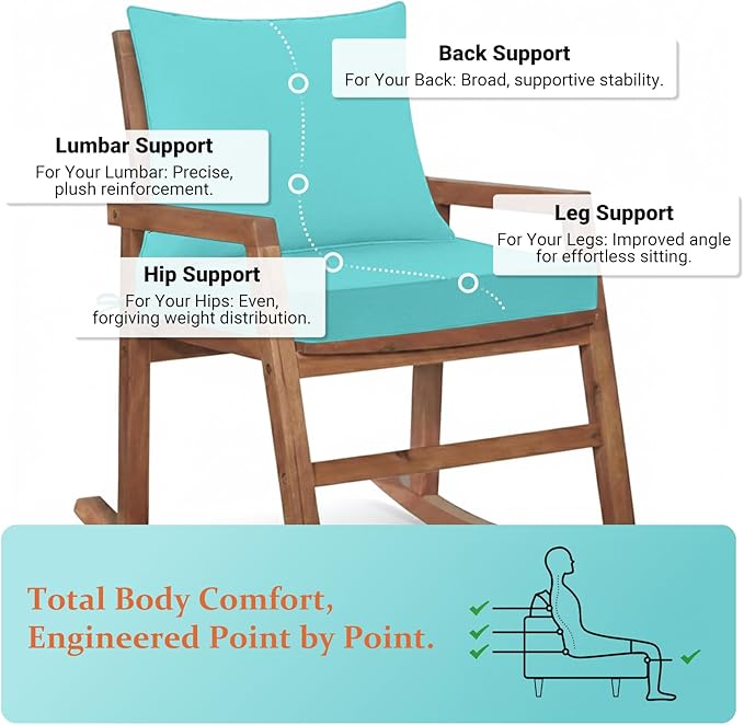 downluxe 22x22 Outdoor Chair Cushions, Waterproof Fade Resistant Patio Furniture Cushions with Handle & Removable Cover, Deep Seat Outdoor Cushions for Sofa, Couch and Patio Chairs, Teal
