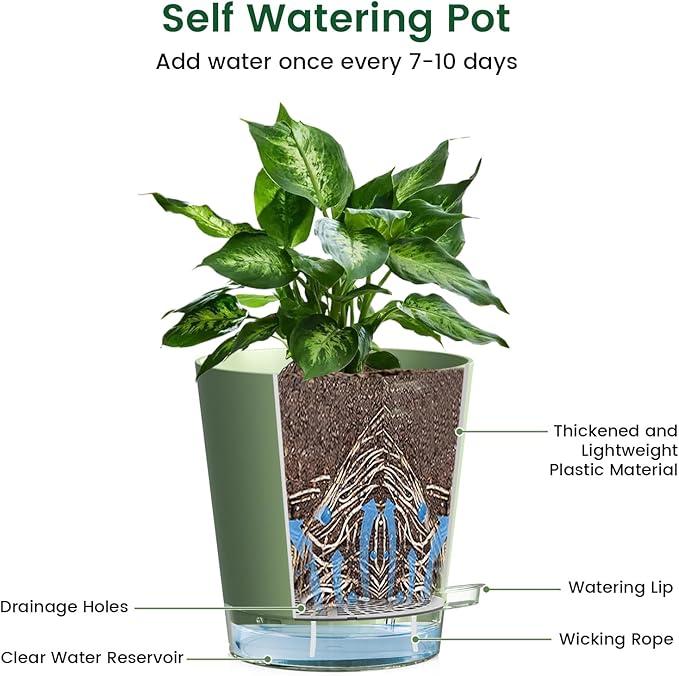 Self Watering Pots Set of 7 – Assorted Size 4" to 8" Indoor Plant Pots with Drainage Holes and Clear Reservoir for Visible Water Level, Plastic Wicking Planter for House Plants & Flower, Green