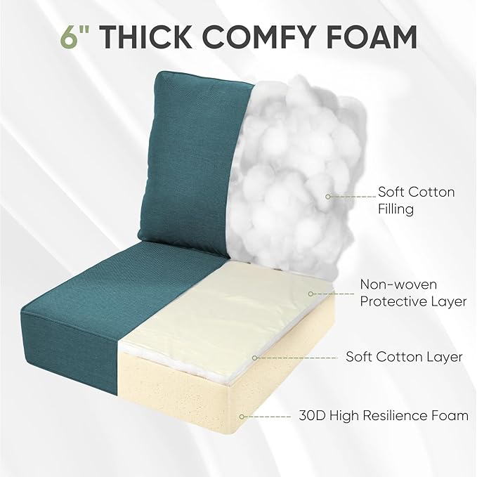 Outdoor Chair Cushions, 6" Thick Seat Cushion for Outdoor Furniture, Waterproof 22x24 Patio Furniture Cushions, Patio Couch Cushions Replacement, Include 2 Back & 2 Seat Cushion, Thick/Peacock Green
