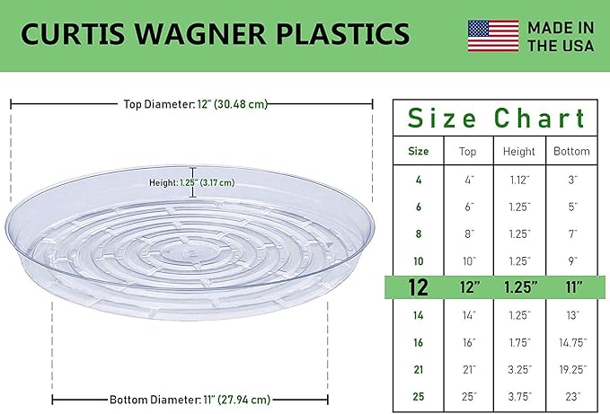 Curtis Wagner Plastics Drip Pan Plant Saucers (5-Pack) - Clear, Round (Diameter: 11" Base, 12" Top, 1.25" Depth) Thin Plastic Planter to be Used as Indoor Pot & for Outdoor Plant Pots