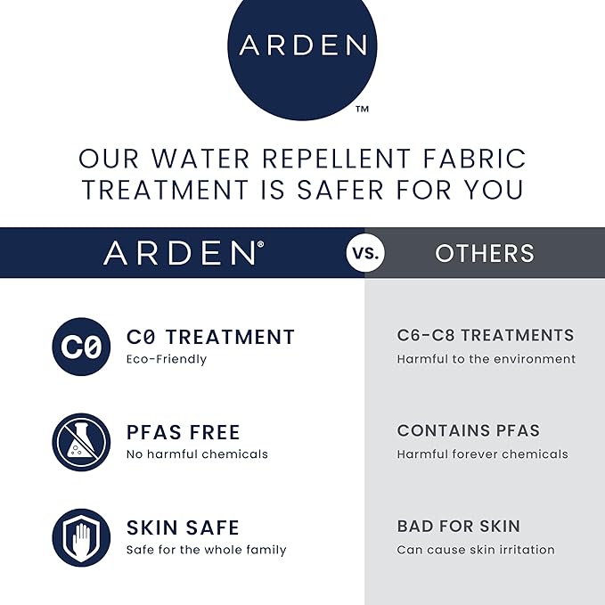 Arden Outdoor Bench Cushion, 46 x 17, Rain-Proof, Fade Resistant Sapphire Blue Leala