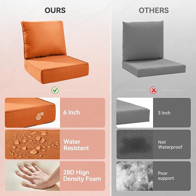 6" Thick Outdoor Cushions 22x24x6, 9-Set Deep Seat Patio Cushions with Removable Cover, Waterproof & Fade Resistant Replacement for Wicker Chair, Loveseat, Sofa - Orange