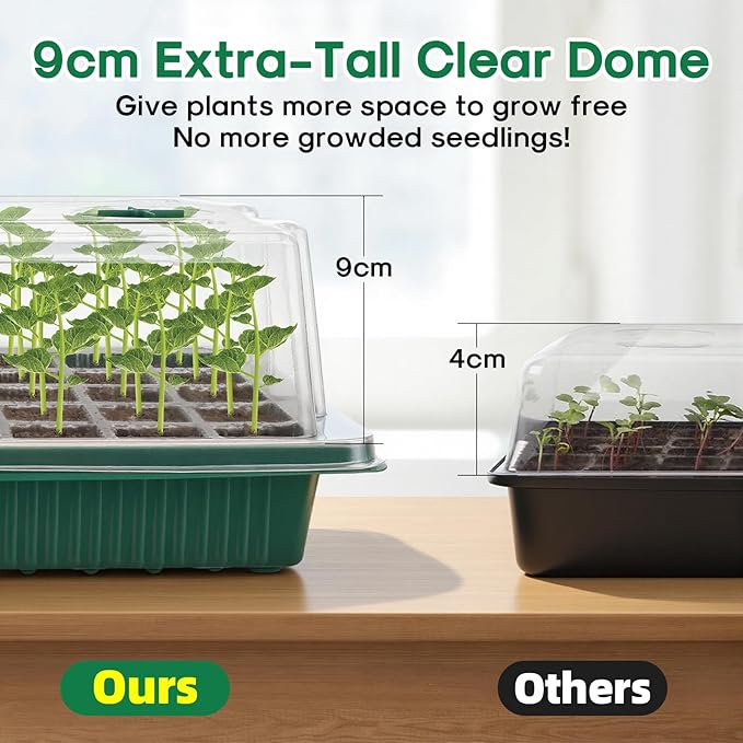BlumWay Seed Starter Tray with Grow Light,2 Pack 80 Cells Seedling Tray Kit with Humidity Dome/Indoor Plant Starter Kit, Adjustable Brightness Plant Germination Trays