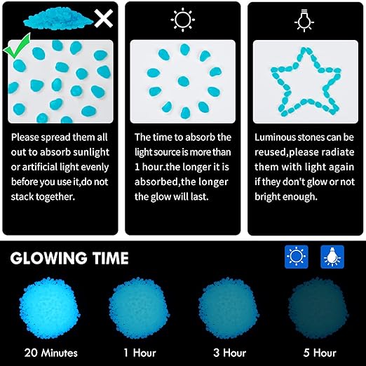 600PC 0.4" Glow in The Dark Rocks Outdoor Decorative Stones Luminous Stones Garden Pebbles Glowing Rocks for Garden,Potted Plants,Patio,Lawn,Blue