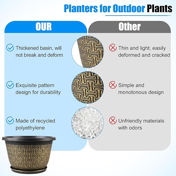 10 Inch Plant Pots, 4 Pack Flower Pots Outdoor with Drainage Holes & Trays, Retro Antique Imitation Decorative Garden Plastic Pots for Plants Indoor Sets for Houseplants