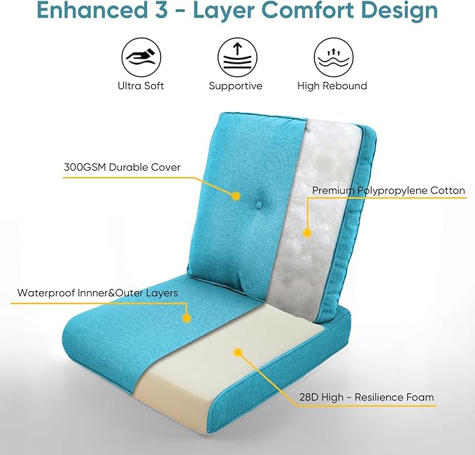 7-Piece Outdoor Patio Cushion Set - Fade & Water Resistant with Removable Olefin Cover, 22x24x4 Inch Memory Foam Cushions for Wicker Sectional Sof - Teal/Buckle