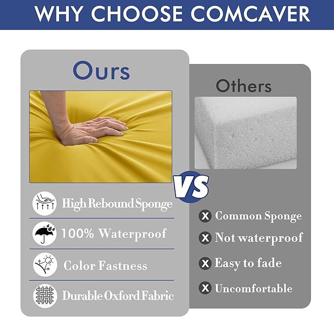 Outdoor Chair Cushions 16 x 17 Inch Water Resistant Patio Chair Cushions with Tie Color Fastness Thick Outdoor Seat Cushion for Garden Lawn Patio Furniture Yellow Set of 2