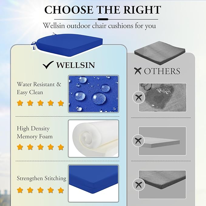 Wellsin Outdoor Chair Cushions for Patio Furniture - Patio Chair Cushions Set of 6 - Water Resistant Round Corner Outdoor Seat Cushions 17"X16"X2", Royal Blue