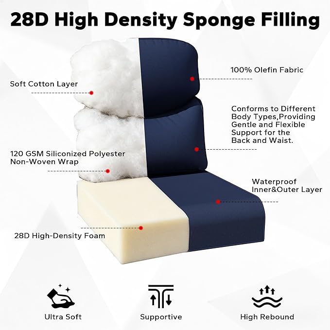 Joyside Outdoor Chair Cushions Set, 24x24 Inch Smile Patio Furniture Cushions, 6’’ Thick, Water Resistant & Fade Resistant, Outdoor Replacement Cushions for Seat and Sofa