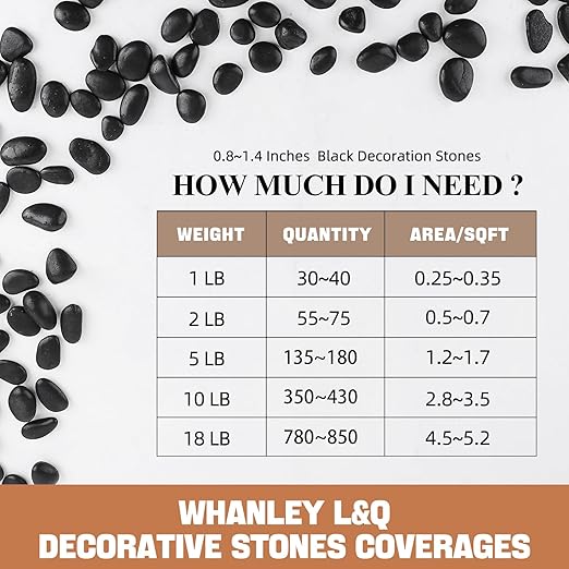 Natural Black River Rocks,1-2 Inches Decorative Stones Pebbles for Indoor Plants Decorative Rocks for Potted Plants Small Black Rocks for Indoor Plants,Vases,Aquariums,Terrarium,Fish Tank 1 LB