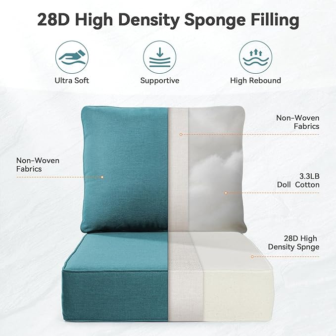 6" Thick Outdoor Cushions 22x24x6, 3-Set Deep Seat Patio Cushions with Removable Cover, Waterproof & Fade Resistant Replacement for Wicker Chair, Loveseat, Sofa - Peacock Green