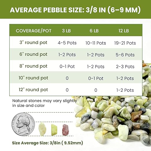 3/8 Inch Polished Decorative Pebbles, River Rocks for Indoor Plants, Planters, Vases, Aquarium Gravel & Landscaping, Jade, 12LB
