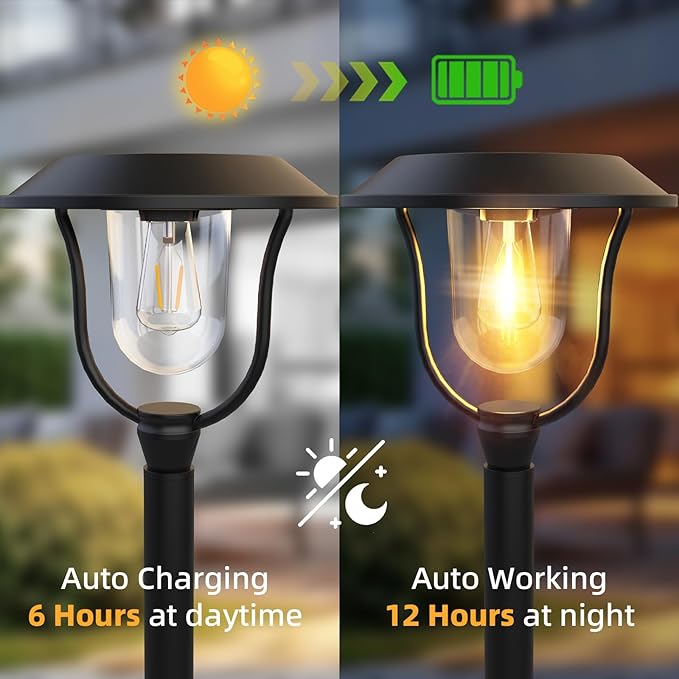 75" Solar Outdoor Light Waterproof, Aluminum 100 Lumens Solar Lamp Post Light with Planter, Auto On/Off Long-Lasting Warm White Outdoor Post Lamp for Garden, Backyard, Patio, Driveway Decor