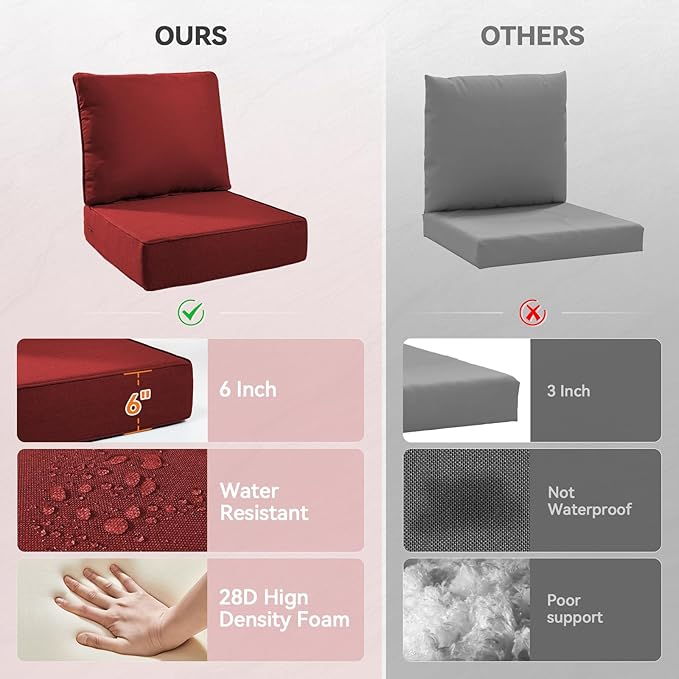 6" Thick Outdoor Cushions 24x24x6, 8-Set Deep Seat Patio Cushions with Removable Cover, Waterproof & Fade Resistant Replacement for Wicker Chair, Loveseat, Sofa - Red