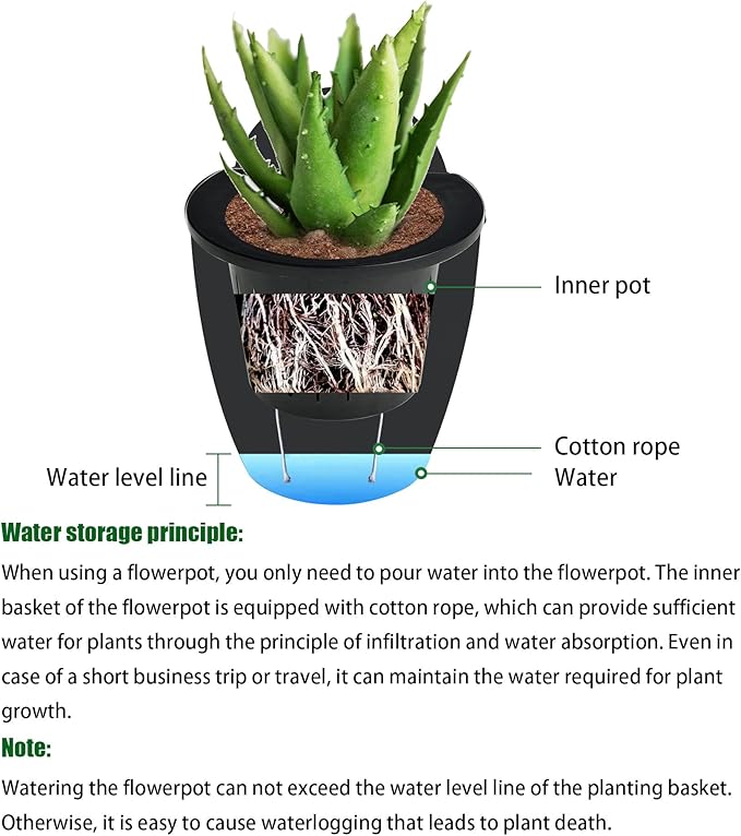HOSTIC 7 Packs Lazy Flower Pots Shelf Water Planter Pot of Walls Self Watering Flowerpot with Hooks Suitable for Indoor and Outdoor Black
