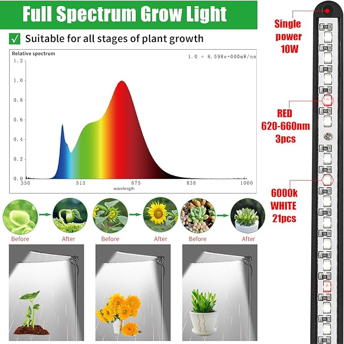 Plant Grow Lights for Indoor Plants Full Spectrum with 3/6/9H Timer & Dimming, Slim Plant Lights for Indoor Growing with 6000K White Red LEDs for Various Plants