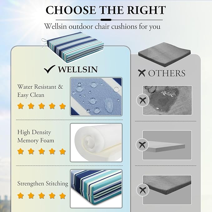 Wellsin Outdoor Chair Cushions for Patio Furniture - Outdoor Cushions for Chairs - Water Resistant Patio Chair Cushions Set of 4, 18.5"X16"X3", Stripe 02