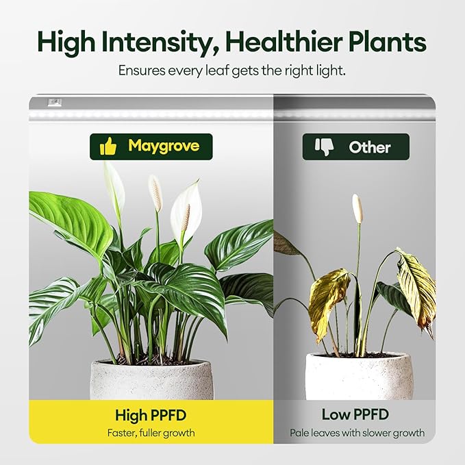 Grow Lights for Indoor Plants 2FT, Sun-Like Full Spectrum 5000K Grow Light, 60W(4 x 15W), T5 LED Grow Light Strips for Indoor Plants and Flowers, High PPFD, Linkable, White, 4-Pack