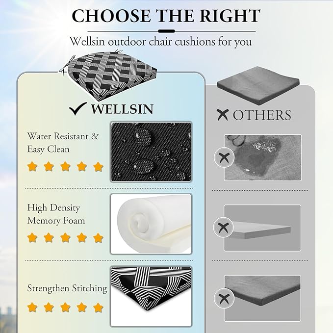 Wellsin Outdoor Chair Cushions for Patio Furniture - Patio Chair Cushions Set of 2 - Water Resistant Round Corner Outdoor Seat Cushions 17"X16"X2", Black Geometry