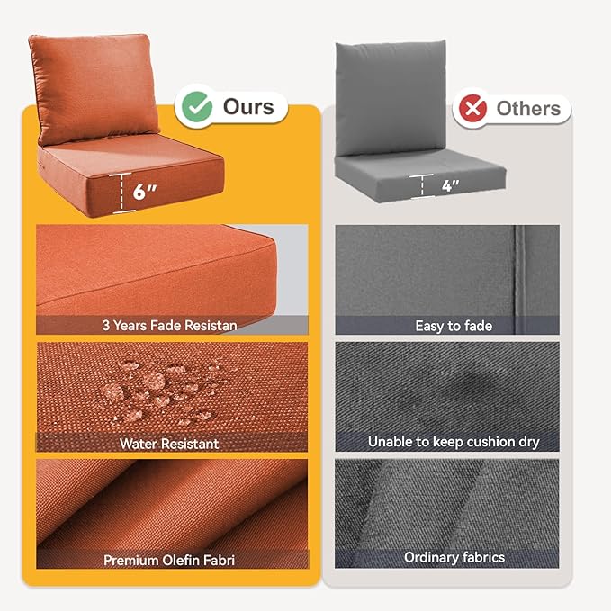 Outdoor Cushion Set for Furniture Patio Furniture, UV Resistant, Water Resistant - 6 Inch Thick Foam Garden Cushions– 24x24 Inch Patio Seat Covers for Chair/Sofa/Couch | Orange | 7-Pack |