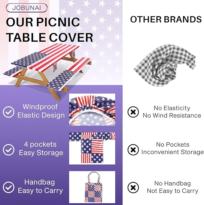 Picnic Table Cover with Bench Covers Fitted Elastic Non Slip Heat Resistant Camping Tablecloths for 8 Feet Rectangular Tables Travel Trailers Gadgets Summer Garden Supplies Gifts for Friends