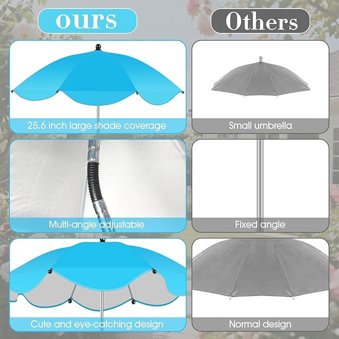 3 Pack Adjustable Plant Shades for Outdoor Plants, Larger Garden Umbrella Shade Covers for Plants, Sun Protection Umbrella for Potted Plants,Garden Bed,Flower Pot (Pink+Blue+Yellow)