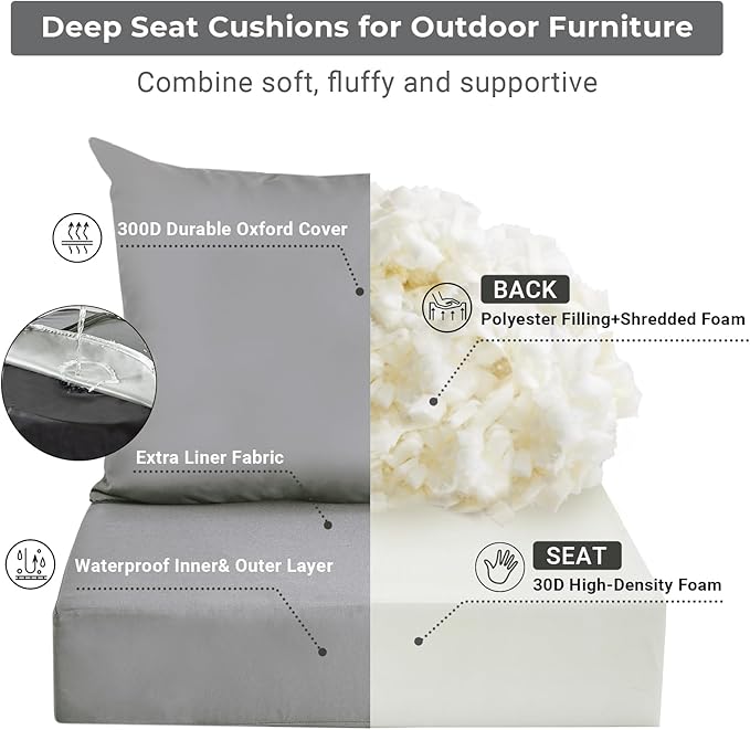 Outdoor Cushions for Patio Furniture,Outdoor Seat Cushion Set 24 x 24 x 4 Inch,Waterproof & Fade Resistant Outdoor Chair Cushions,Deep Patio Chair Cushion with Removable Cover,Grey