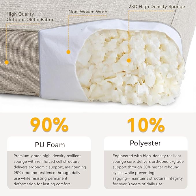 Outdoor Cushion Set for Furniture Patio Furniture, UV Resistant, Water Resistant - 6 Inch Thick Foam Garden Cushions– 24x24 Inch Patio Seat Covers for Chair/Sofa/Couch | Beige | 10-Pack |