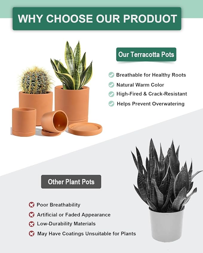 vensovo Terracotta Pots with Drainage and Saucers - 3.5/4.2/5.2/6.0 Inch Clay Planters Set of 4, Round Cylinder Flower Pots for Succulents, Herbs, Indoor Outdoor Plants