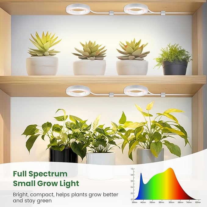 Ceiling Grow Lights for Indoor Plants, 192 LEDs 24W Full Spectrum Plant Lights for Indoor Growing, 3.5" Under Cabinet Plant Grow Light with 6/12/16H Timer, 5 Brightness Levels (4-Head)