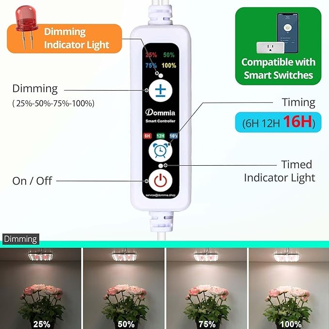DOMMIA Full Spectrum LED Grow Light for Indoor Plants, 2 Panels 10W with 6/12/16h Timer Dimmable Plant Lights for Flower Veg Plant Growth USB, Bluish White, 1-Pack