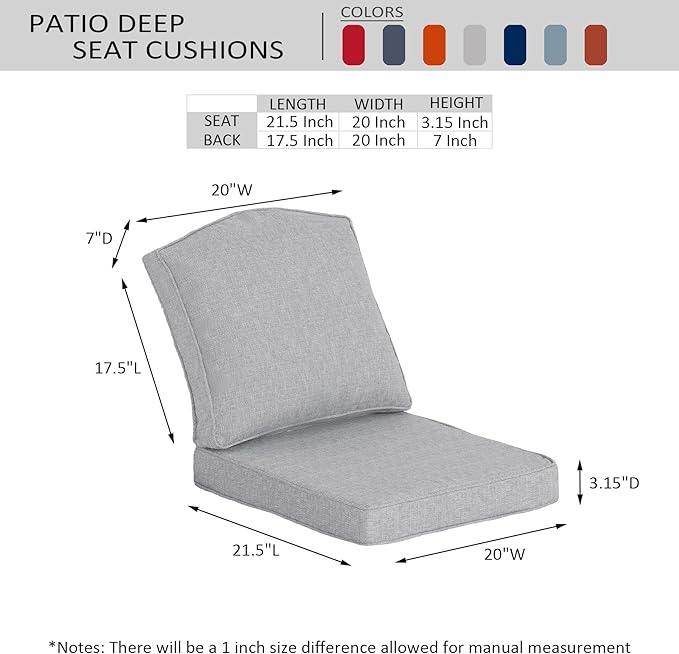 20"x21.5" Outdoor Deep Seat Patio Cushions Set of 1, Outdoor Chair Cushions Bottom Resilient Foam Filling Water-Resistant UV Resistant Weather Resistant with YKK Zippers,Stone Gray