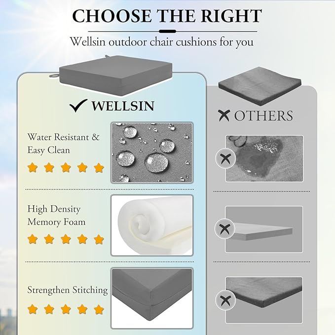 Wellsin Outdoor Chair Cushions for Patio Furniture - Outdoor Cushions for Chairs - Water Resistant Patio Chair Cushions Set of 4, 18.5"X16"X3", Light Grey