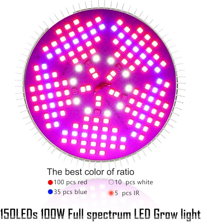 highydroLED 100W Led Grow Light Bulb Full Spectrum,Plant Light Bulb with 150 LEDs for Indoor Plants,E26/E27 Socket,Grow Lamp for Hydroponic Indoor Garden Greenhouse Succulent Veg Flower
