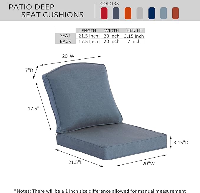 20"x21.5" Outdoor Deep Seat Patio Cushions Set of 1, Water-Resistant UV Resistant Weather Resistant with YKK Zippers,Sunbrella Spectrum Denim