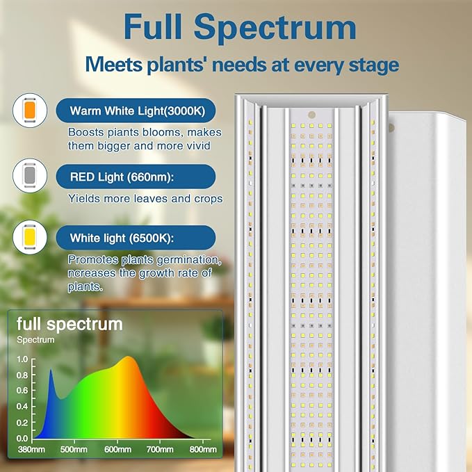 Full Spectrum Grow Lights for Indoor Plants 60W LED Grow Lights for Seed Starting 4/8/12H Timer and 10 Dimming Levels Height Adjustable and Energy Efficient for Seedling Veg Bloom All Growth Stages