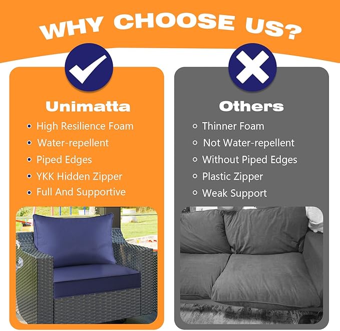 Outdoor Patio Chair Cushions Set, 24" x 24", Set of 2, Water-Repellent, Fade Resistant, Deep Seat Bottom and Back Cushion for Backyard, Couch, Sofa and Patio Furniture, Navy