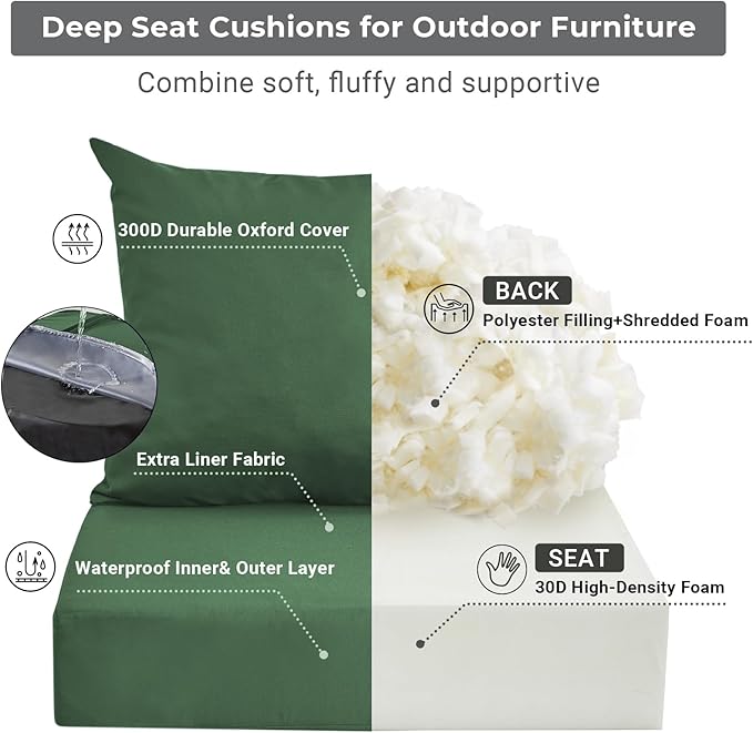 Outdoor Cushions for Patio Furniture,Outdoor Seat Cushion Set 24 x 24 x 4 Inch,Waterproof & Fade Resistant Outdoor Chair Cushions,Deep Patio Chair Cushion with Removable Cover,ForestGreen