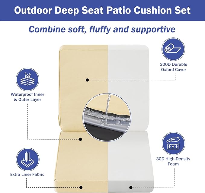 Outdoor Cushions, Outdoor Chair Cushions 19x19x3 Inch, Cushions for Outdoor Furniture with Removable Cover, Waterproof & Fade Resistant Outdoor Seat Cushions for Patio, Lawn, Beige