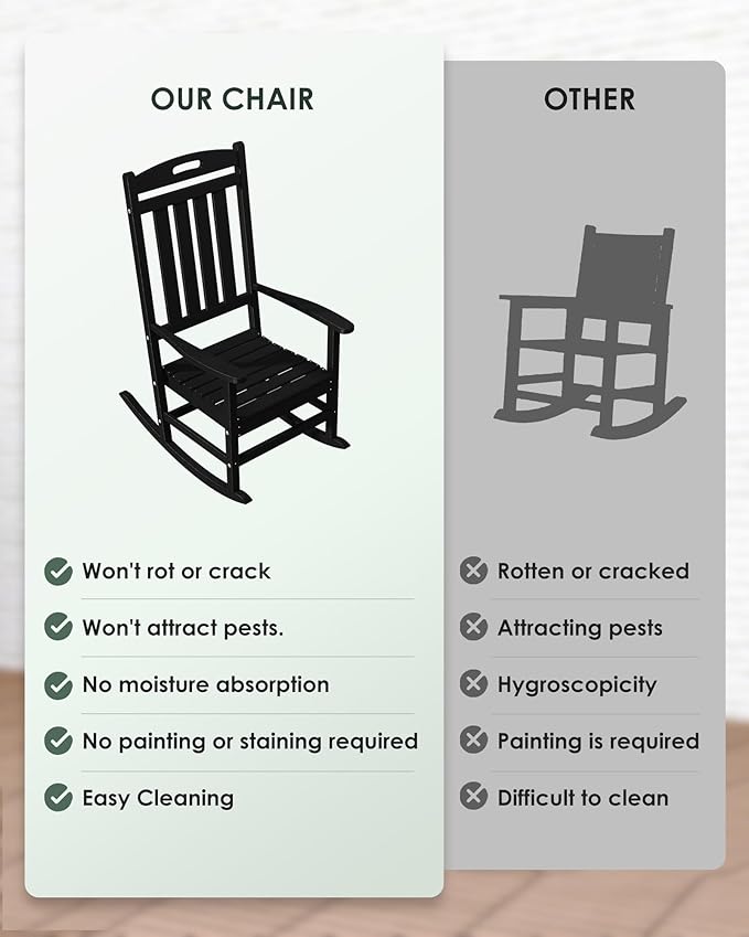 Outdoor Rocking Chair Set of 6, High Back Plastic Patio Rocking Chairs for Outside Porch Rocker Garden Lawn, All-Weather Resistant Poly Lumber Rocker Chair Outdoor, Lime