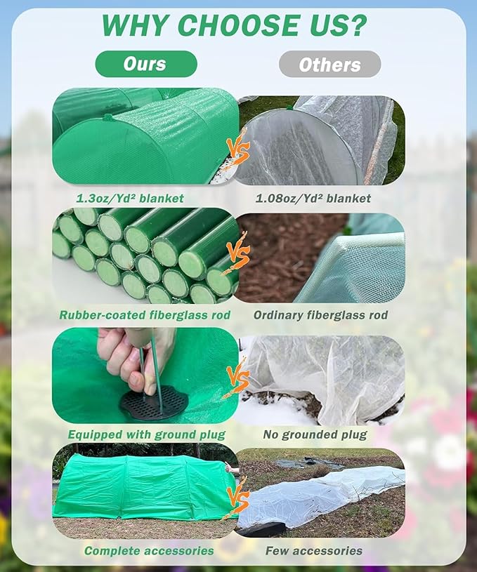 10ft x 50ft Plant Frost Protection Cover, 1.3 oz/yd² Reusable Freeze Blanket with 36 Hoops & 12 Stakes, Garden Greenhouse Tunnel for Winter Snow, Frost & Pest Protection on Outdoor Raised Beds