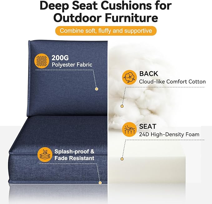 Aoxun Outdoor Replacement Cushions for Patio Furniture, 4'' Water-Repellent Sofa Cushion for 4-Seat Rattan Wicker Sectional, Deep Seats & Fade Resistant (9-Piece, Navy)