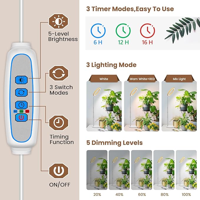 Plant Grow Light, Full Spectrum 6.3in Plant Light for Indoor Growing, Height Adjustable 9.8"-37.4" with Auto Timer 6/12/16Hrs, 3 Optional Spectrums, 5 Brightness, Wood Grain Desk Growing Lamp