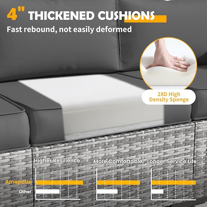 Amopatio Outdoor Patio Sofa Replacement Cushion Set – Waterproof Thick Seat Cushions，Machine-Washable Covers (Dark Grey)