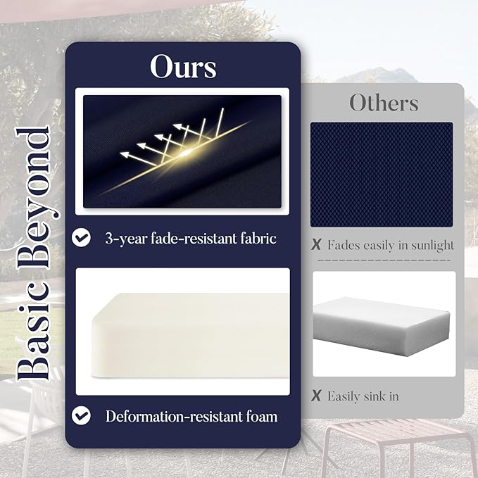 Basic Beyond Outdoor Chair Cushions for Patio Furniture, Waterproof Outdoor Seat Cushions Set of 4 18 x 18, Patio Chair Cushions Set of 4 with Ties and Handle, Navy