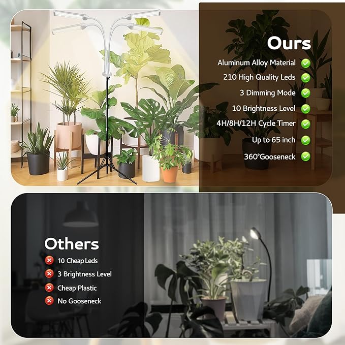 420 LED Grow Lights for Indoor Plants Full Spectrum, LED Plant Light with Stand, Adjustable Height, Plant Grow Lights with Auto 4/8/15/H Timer for Indoor Tall Plants.