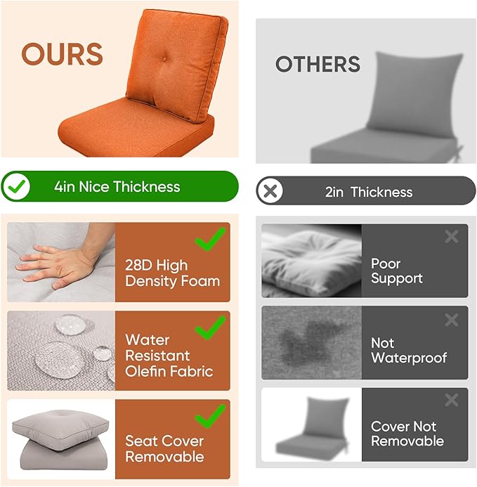Patio Chair Cushions 6 Packs - Outside High Back Thick Water-Resistant Cushion 22x24 with Zipper Cover for Outdoor Glider Rocking Chairs Loveseat 3-Seater Couch Sofa – Orange/Buckle