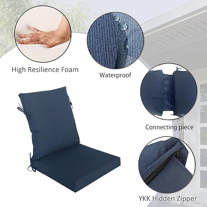 20"x20" Outdoor Universal Cushion Set of 1, Patio Cushions with Handles & Ties, Water-Proof Stain-Resistant UV Resistant Weather Resistant High Resilience Foam with YKK Zippers,Blue