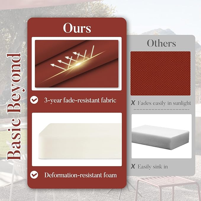 Basic Beyond Outdoor Chair Cushions for Patio Furniture, Waterproof Outdoor Seat Cushions Set of 4 19 x 19, Patio Chair Cushions Set of 4 with Ties and Handle, Brick Red