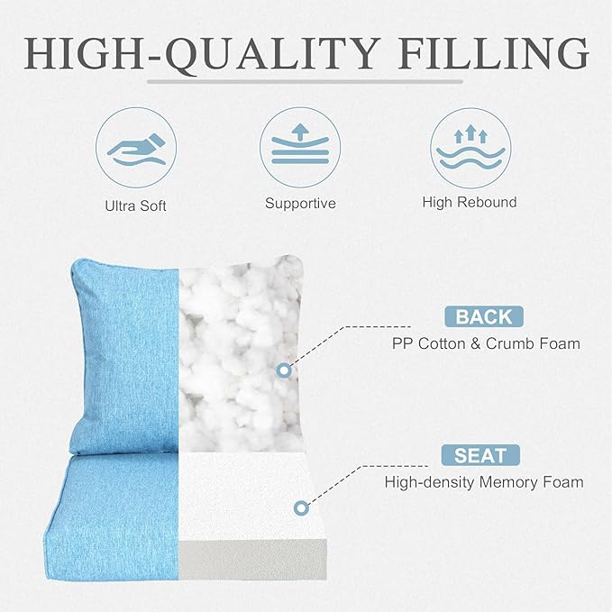 Aoodor 25" x 25" Patio Deep Seat Cushion Set, Water Resistant & Fade Resistant Outdoor Furniture Cushions with Adjustable Straps for Patio, Deck, Garden, Lake Blue